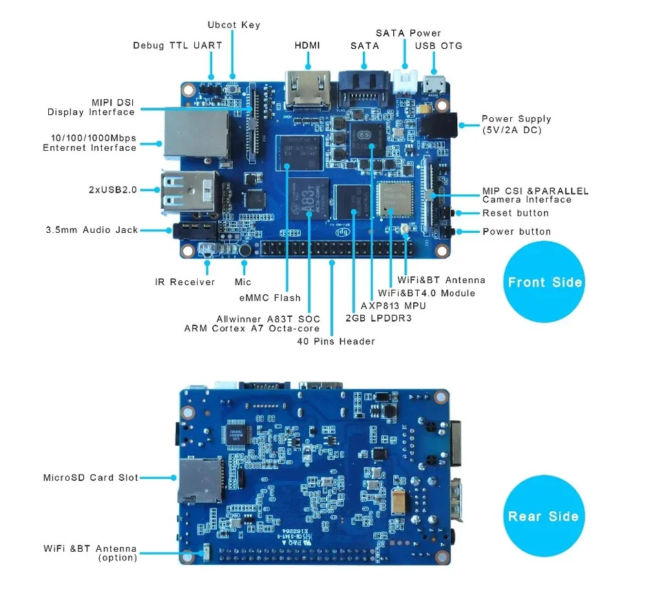 바나나 파이 M3 BPI 올위너 A83T 옥타코어 1.8GHz CPU 개발보드 8GEMM