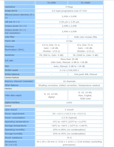 소니호환 XCL-C500 CCD 산업카메라 모듈 XCLC500 신