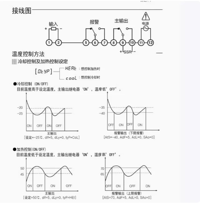 한영 디지털 온도 조절기 BR6-FNMP310V-24V BR6-FNMP4100V-240V