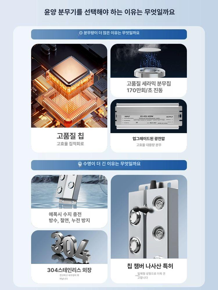 초음파 연무기 미스트 수족관 포그 안개발생기 전원 인공 안개분수 수조관 분무판 - 상세 이미지 4