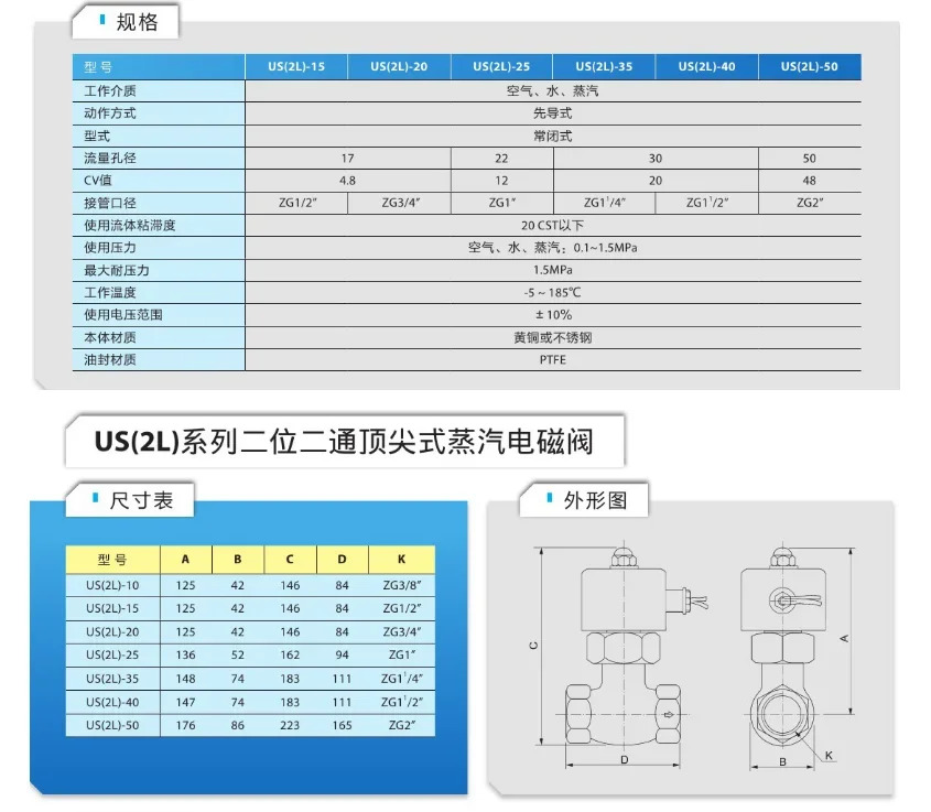 US-15/20/25/35/40/50 2L-15/20/25/35/40/50 고온솔레노이드 밸브 180도
