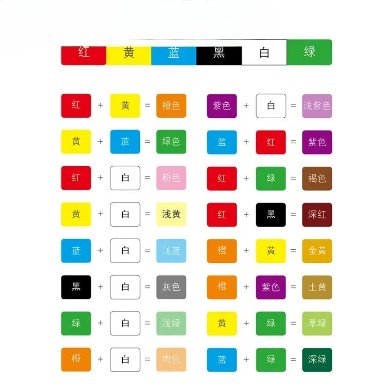 2PCS 컬러 휠 카드 12 색