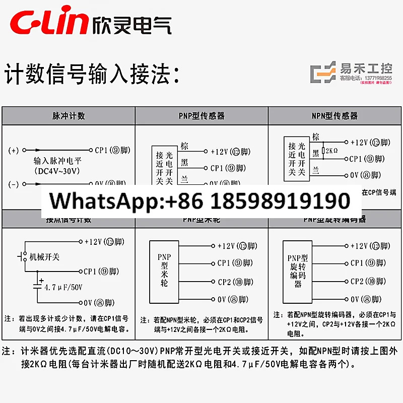 광전 인코더 디지털 디스플레이가 장착된 Xinling HHM2-H 카운터 고속 가역 미터