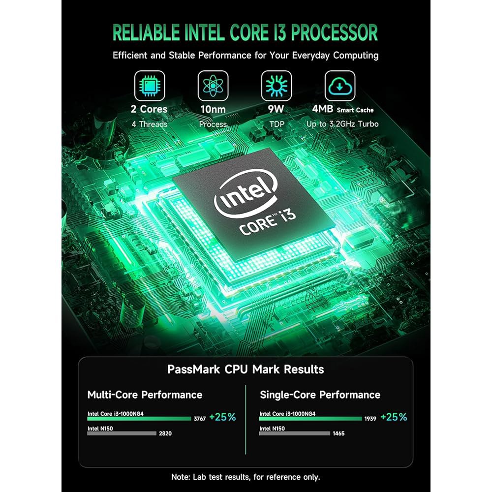 Bmax B6 Plus 미니 PC, 인텔 LPDDR4 WiFi, Win Beats NVMe 트리플 지원 N150/N97/N100/N95), i3 코어 12GB 디스플레이 BT, - 상세 이미지 3