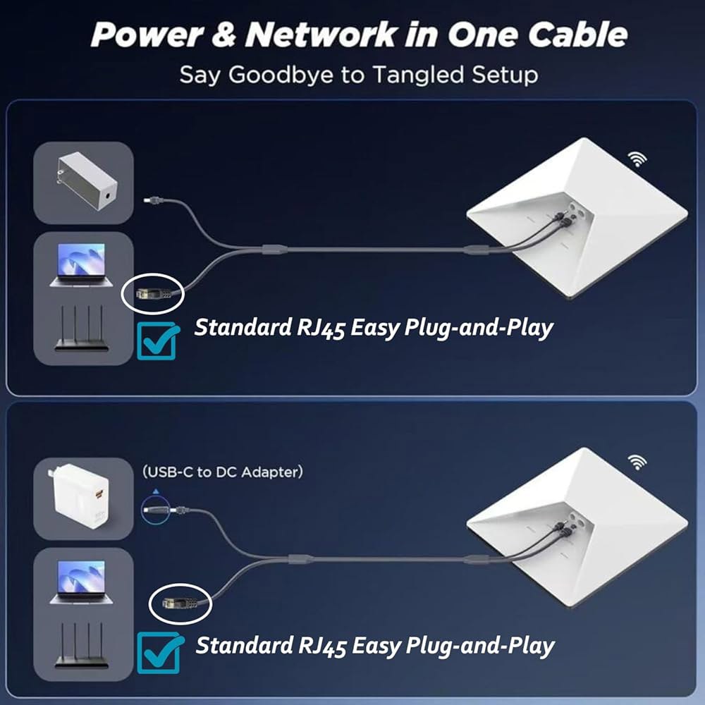 Elfcam - 스타링크 미니용 5m/16.4피트 3-in-1 장치 5미터 RJ45 네트워크용 공급 전원 케이블 CAT6 표준, 커넥터, 확장 미니 + USB-C 5m - 상세 이미지 2