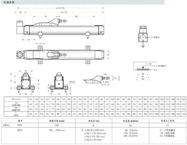 변위센서 LPH RPH100 150 175 200 225 250D5K 슬라이드 전금자