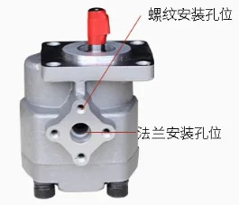 고전압 기어 모터 펌프 장치 0.75KWHGP-1A 1.5KWHGP-1A 1.5KWHGP-2A 1.5KWGPY 1.5KWHGP-3A