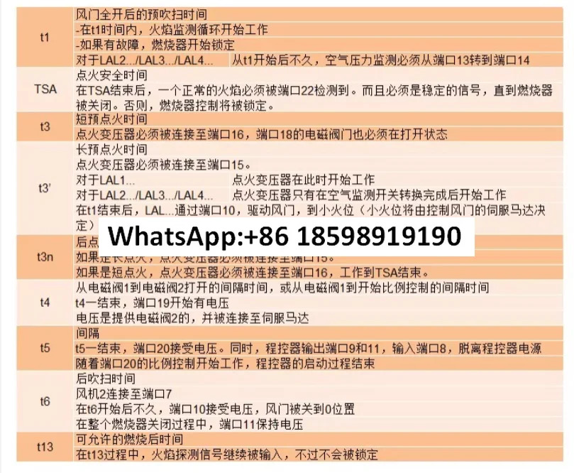LAL1 25 LAL 25BT 오리지널 컨트롤러 버너 제어
