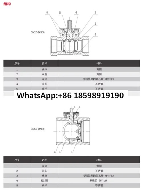 VBA16P020 MVN7505 비례 적분형 양방향 나사 연결 조절 볼 밸브 액추에이터