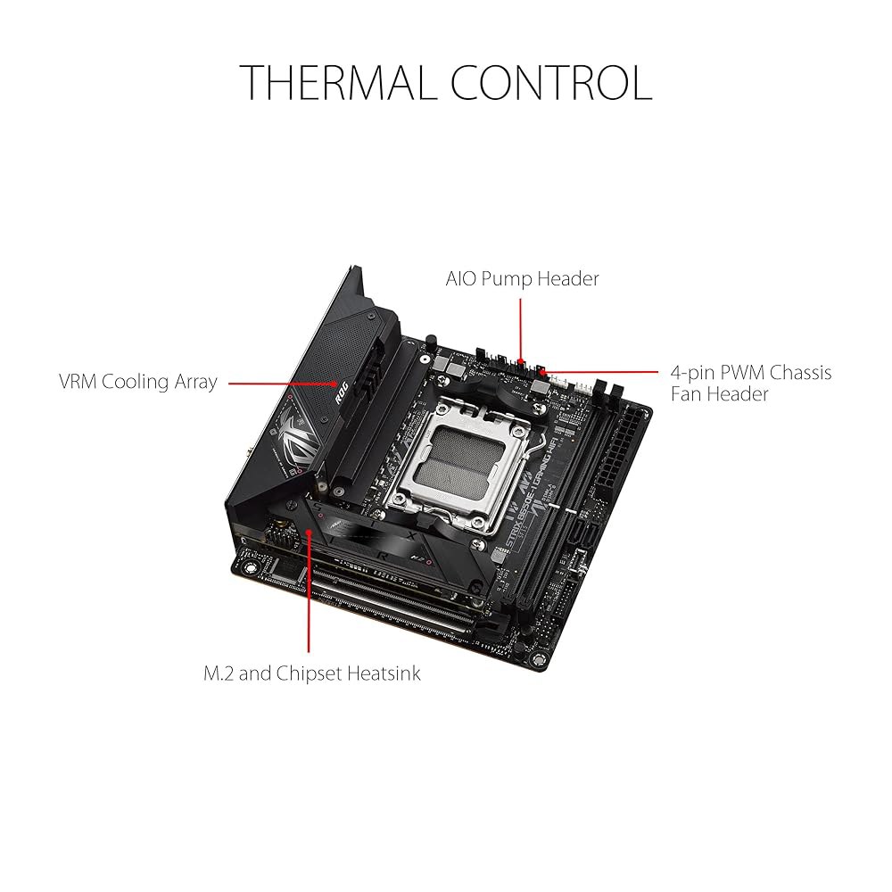 ASUS ROG Strix B650E-I 게이밍 Wi-Fi 데스크탑 Gen 3.2 유형 10+2 Ryzen 파워 mini-ITX 8000 M.2 B650 DDR5, 및 2x2 US - 상세 이미지 3