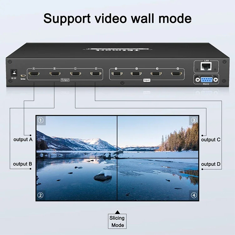 TESmart 비디오 심리스 4x4 HDMI 매트릭스 스위처 지지대 2x2 월 모드 디자인