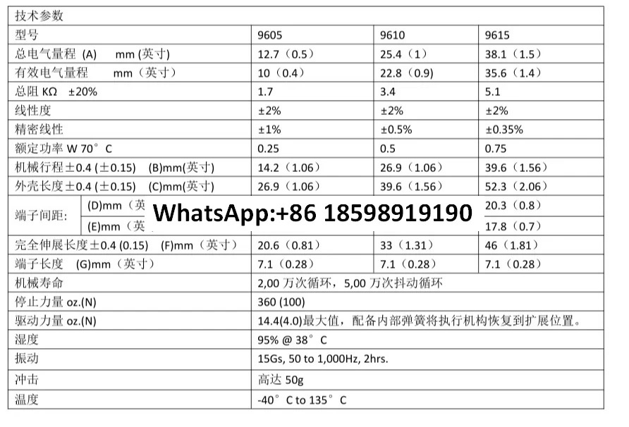 9605R1.7KL2.0 센서 선형 12.7MM 솔더 매트 카펫 러그 슬라이드 밸브 전위차계