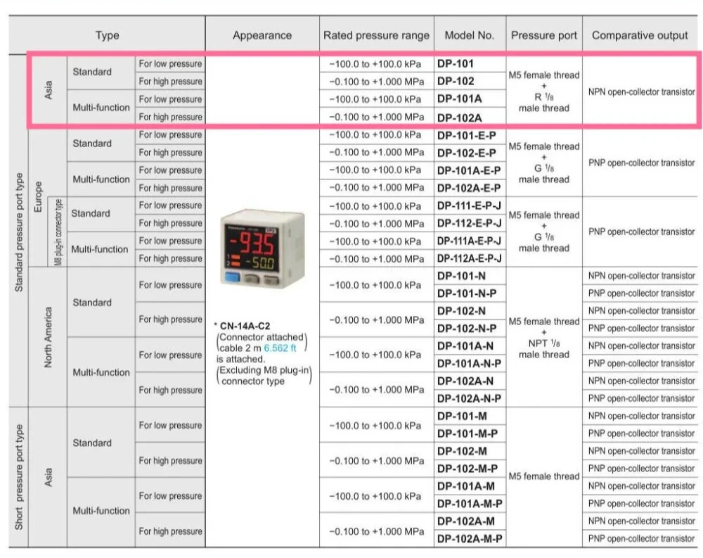 DP-102 NPN 디지털 진공 양압 센서 압력 컨트롤러 -0.1 1 MPa 14.6 146.4 psi 새 원본