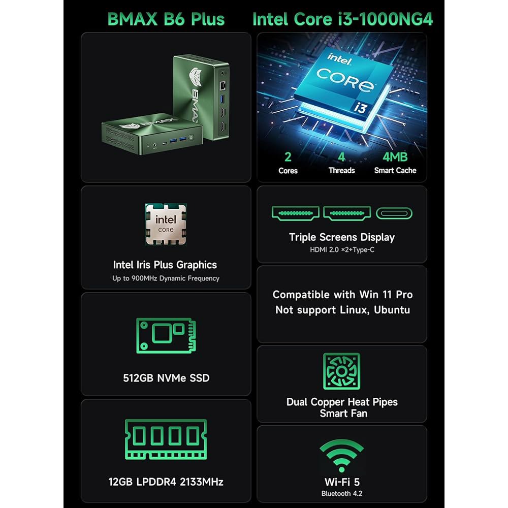 Bmax B6 Plus 미니 PC, 인텔 LPDDR4 WiFi, Win Beats NVMe 트리플 지원 N150/N97/N100/N95), i3 코어 12GB 디스플레이 BT, - 상세 이미지 2
