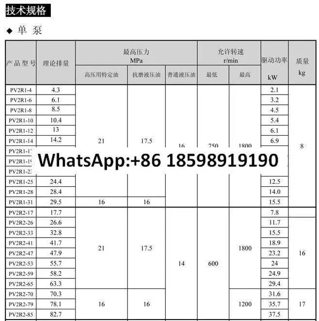 유압 베오일 펌프 PV2R2 26 33 41 47 53 59 65 70 75 85F1