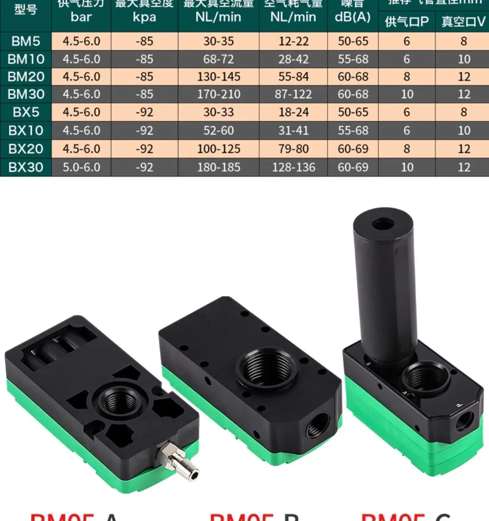 흡입 진공 발생기 ABM30-B-C/ABM10/ABM20-C-B