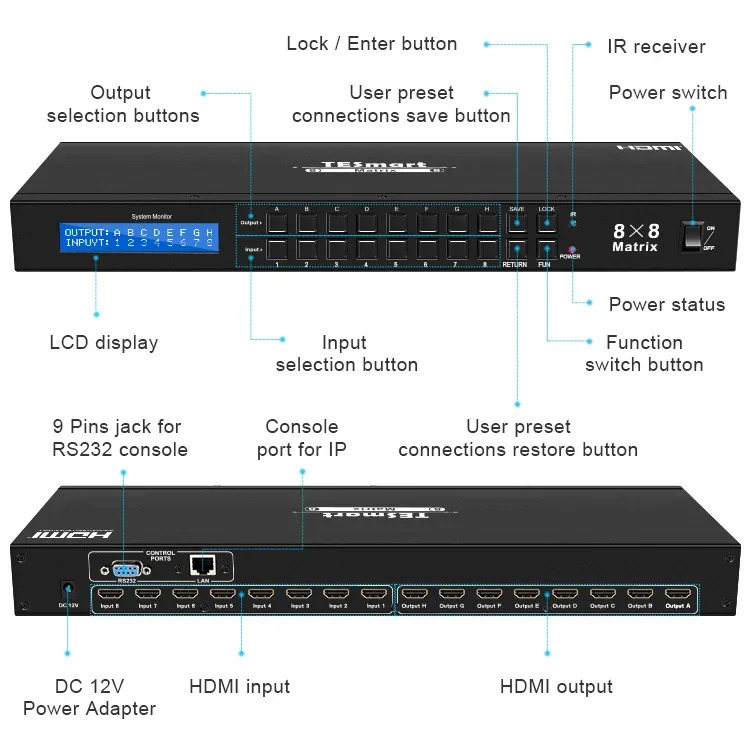 TESmart HDMI 매트릭스 스위처 8x8 4k