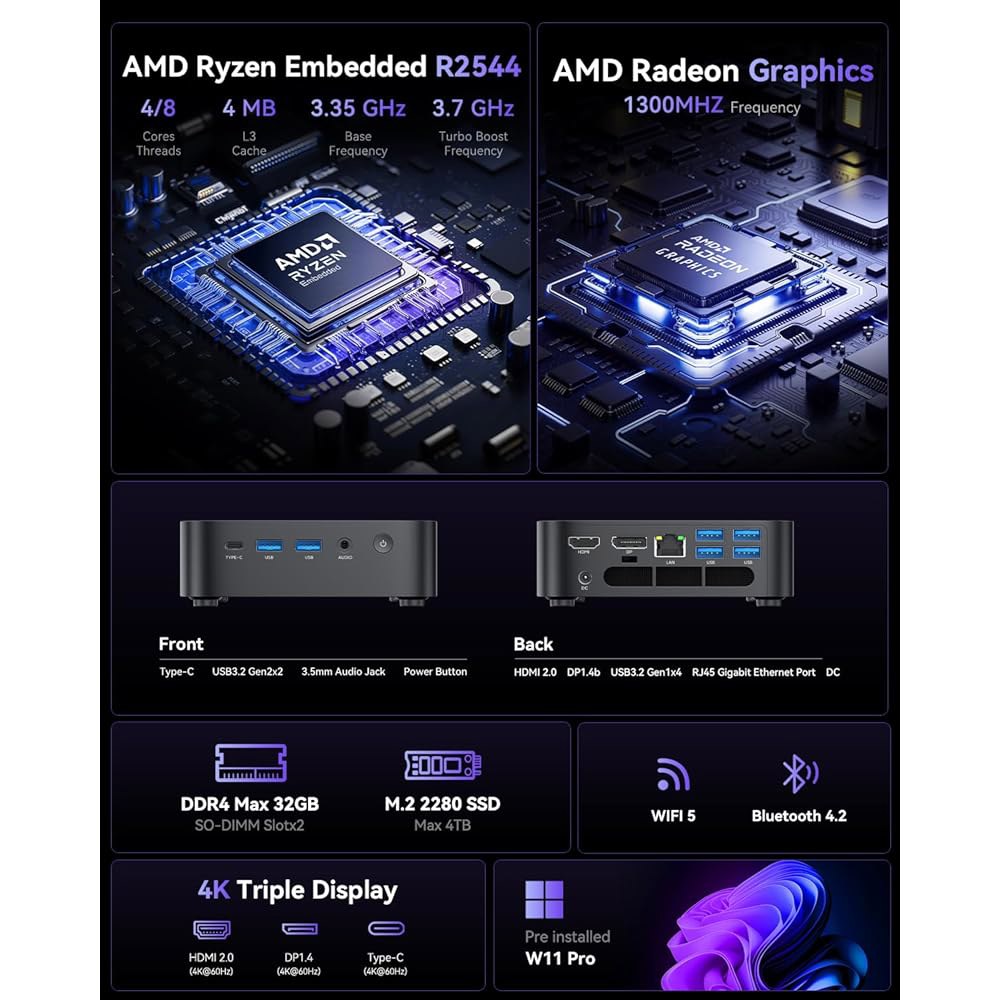 K1 Mini PC, AMD Ryzen R2544 Pro, DDR4 HDMI+DP1.4 4K PC Gigabit SSD 3300U/N150/N97) Desktop M.2 Proce - 상세 이미지 2