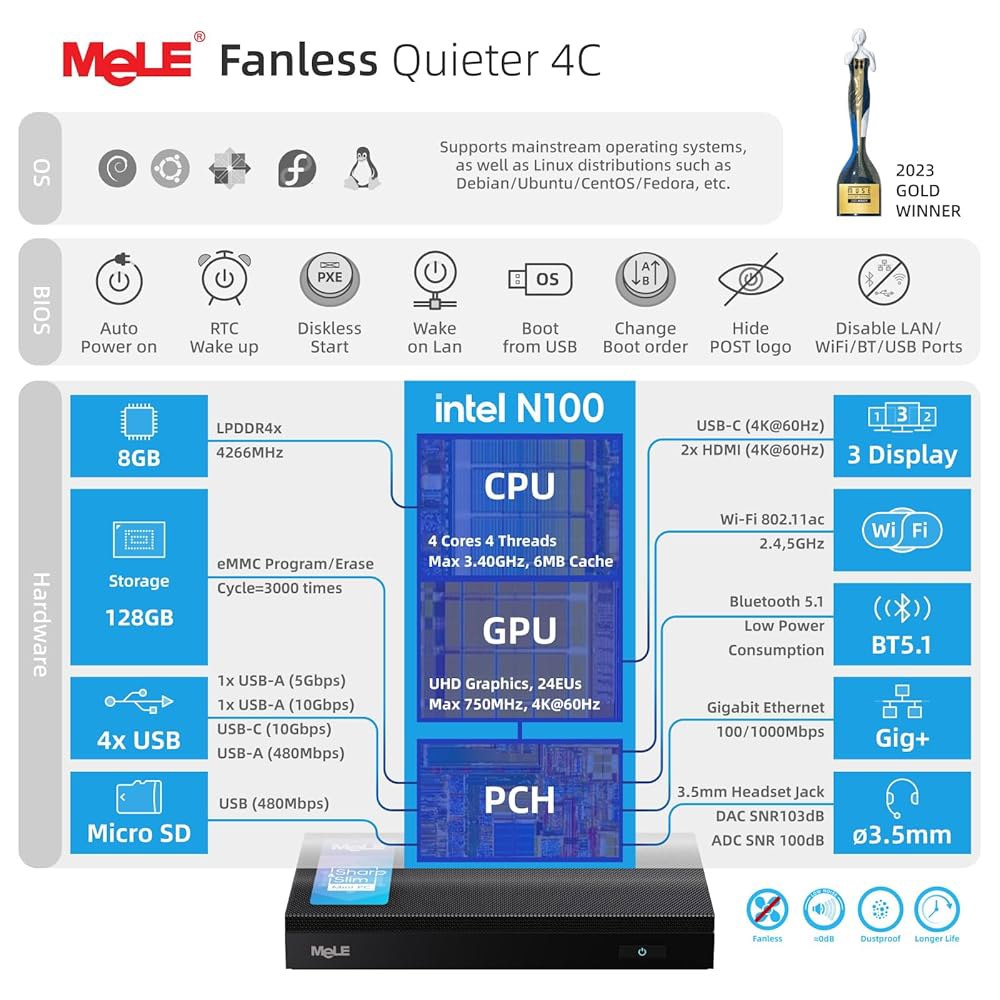 MeLE Quieter3C 팬리스 미니 PC, 셀러론 전체 스토리지, 128GB 스크린 N5105, 데스크톱 사무실의 슬림 지원, 8GB 산업, 5, 디스플레이 USB-C, 가정, - 상세 이미지 3