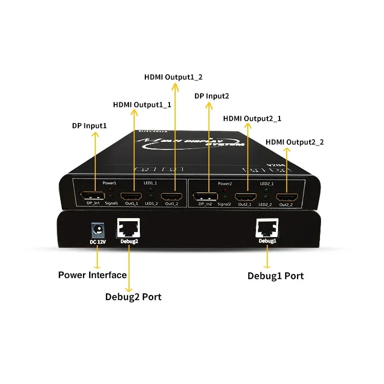 디스플레이 모니터 접합 화면 HDMI 비디오 프로세서 8K 1x4 4x1 셀러