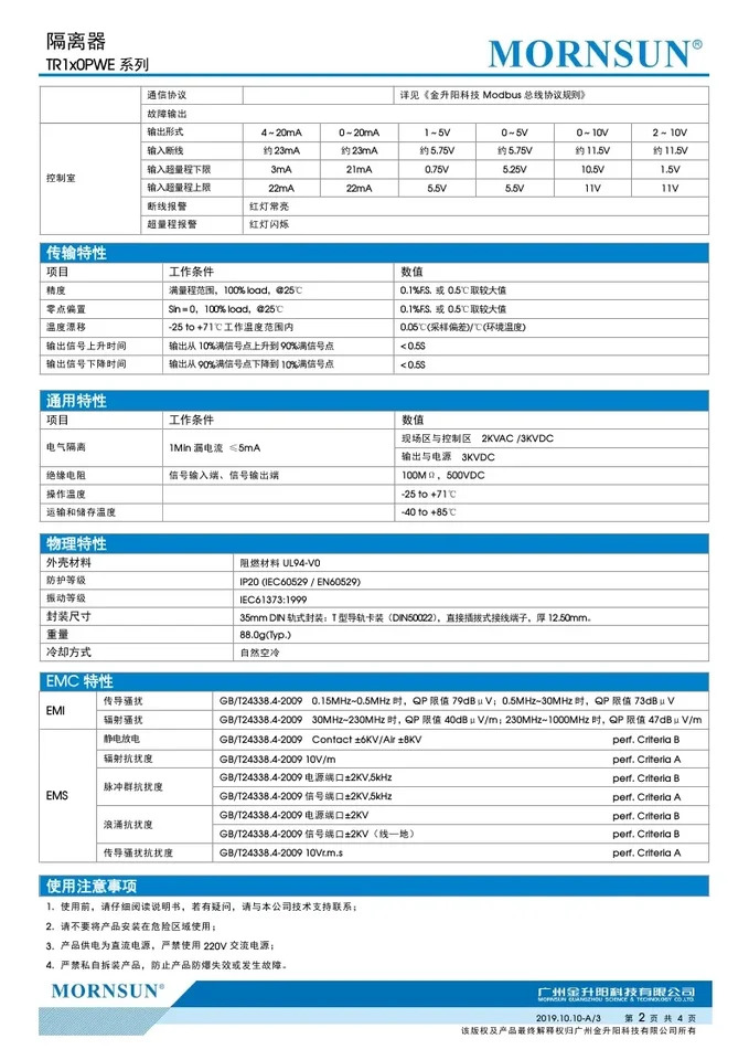 프로 서미스터 솔레이터 TR100PWE TR100PWE-WL TR140PWE 12.5mm