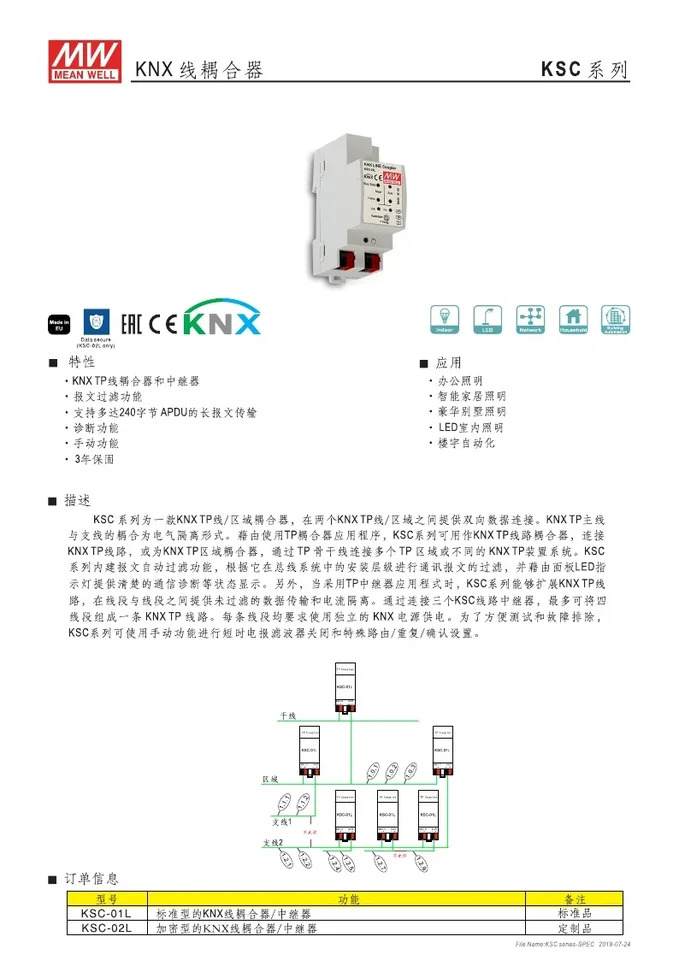 TWM KSC-01L KNX TP 라커플러 리피터 조명 빌딩 자동화 KSC-01
