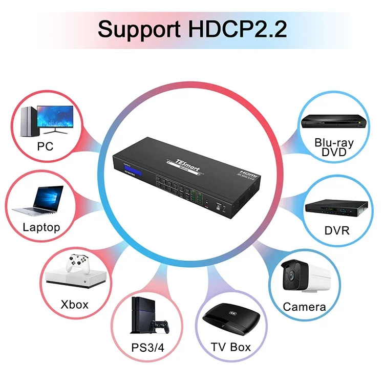 444 매트릭스 HDMI 스위치 4x4 스위처 4K  60Hz