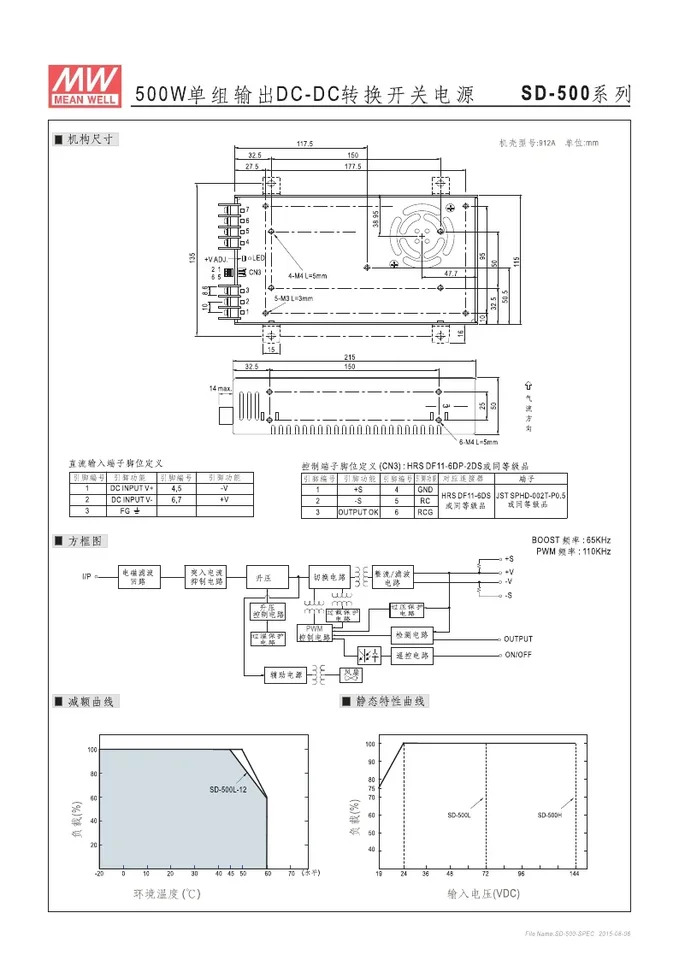 Mingwei DC-DC DC 전력 컨버터 SD-500H-24 500W 72 144V 24V 21A 신