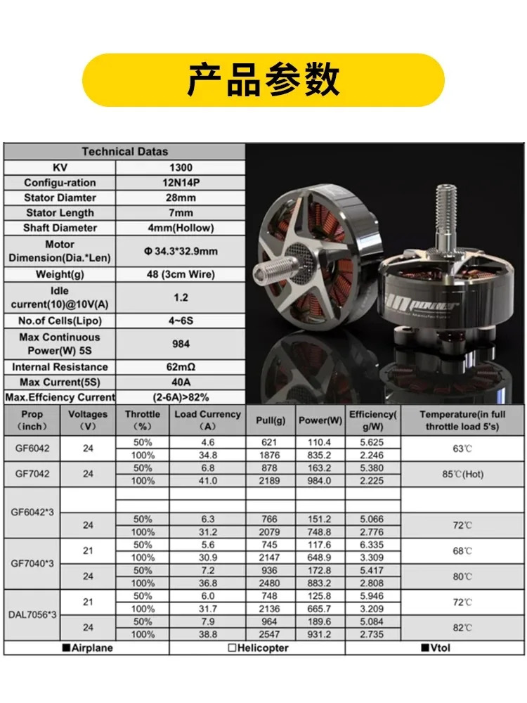 4PCS EX2807 브러시리스 모터 RCinpower 교차 기계 FPV Huafei 6인치 7인치 KV1300