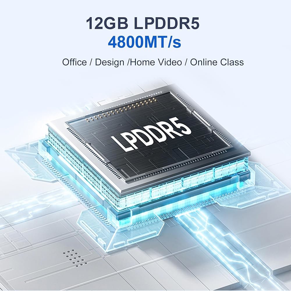 S12 N95 인텔 앨더 레이크-N95(최대 3.4GHz), 마이크로 PC 컴퓨터, HDMI 디스플레이 지원, SSD 12GB SATA3 500GB LAN/USB3.2/저전력 4K - 상세 이미지 3