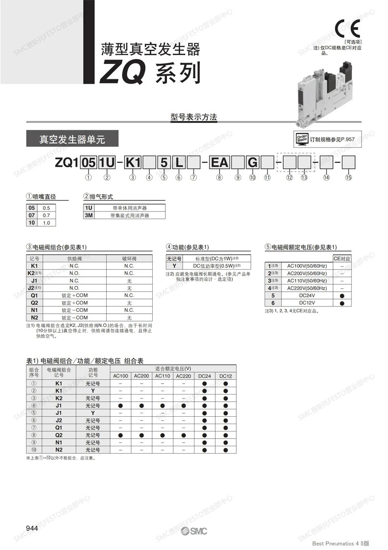 SMC 발전기 ZQ1071U/ZQ1101U-K15L/Q15L/K1Y5L-F-EAG-00-22-33-N-Q.1PCS