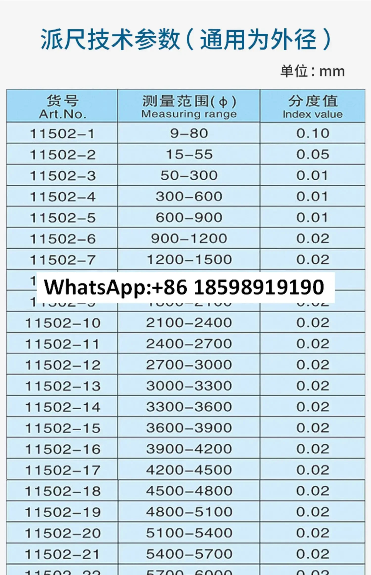 정밀 우 둘레 직경 케이블 측정원형 버니어 외경