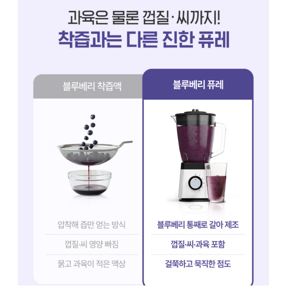 블루베리 퓨레 100% 스틱 14포3박스 물 한방울 넣지 않은 블루베리 진액 효능 - 상세 이미지 4