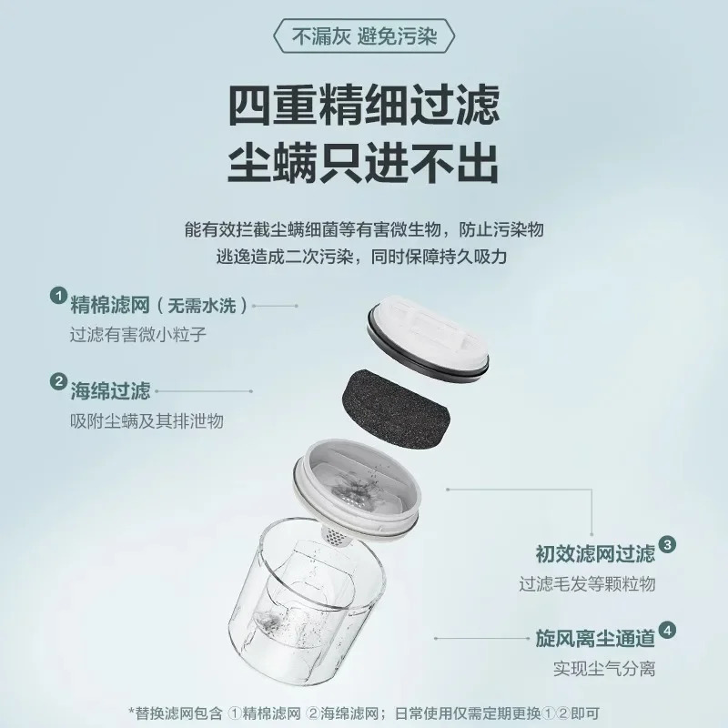 무선 진드기 제거기 G1 전필터 세트
