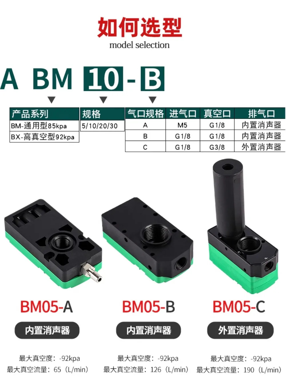 흡입 진공 발생기 ABM30-B-C/ABM10/ABM20-C-B