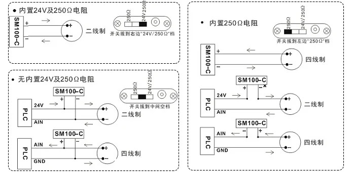 hart 모뎀 usb-hart HART는 모바일 앱 디버깅을 지원
