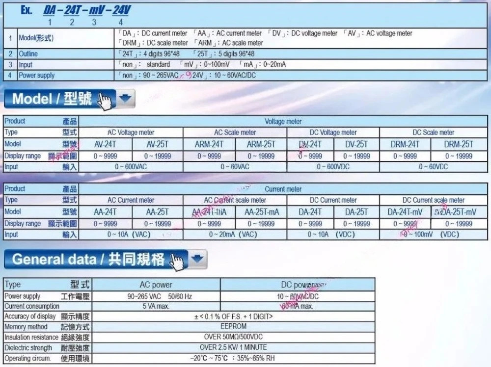 ARM-24TN 디지털 스케일 미터 원본
