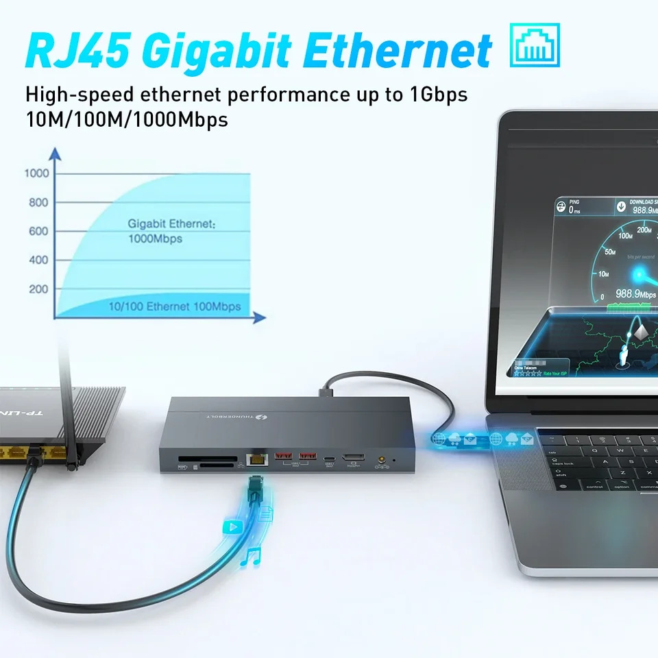 알루미늄 CFast USB 3.1 허브 C 도크 맥북호환 프로SD4.0 DP 썬더볼트 3 아마존 탑