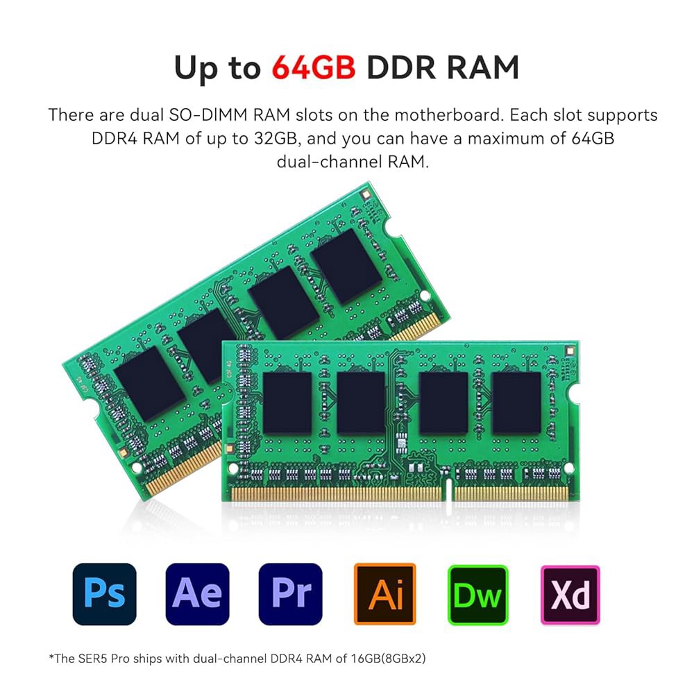 Beelink SER5 미니 PC, AMD Ryzen NVMe 출력/BT5.2/Wi-Fi 6 프로 RAM DDR4 32GB PC 소형 게이밍 5800H(최대 데스크탑 8C/16T, - 상세 이미지 3