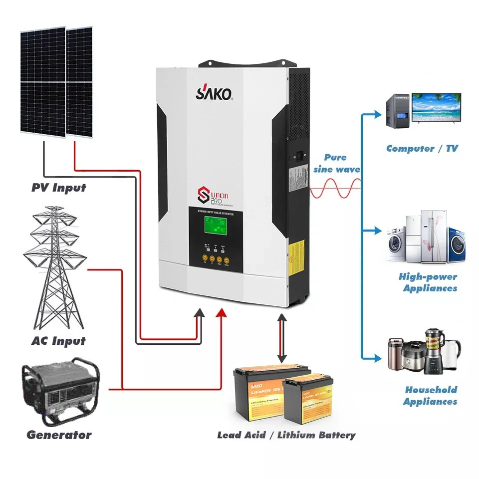 Sako Sunon Pro 전원 차단 그리드 태양광 하이브리드 인버터 3.5Kw 12V 220V 50Hz 60Hz 발전기 디자인