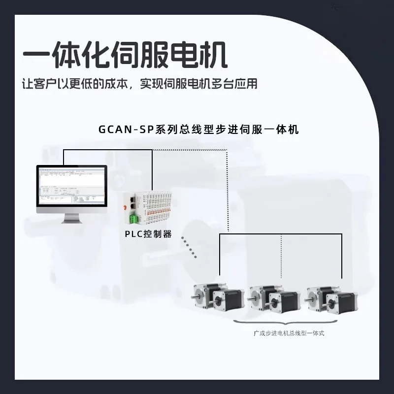 스테퍼 모터 통합 42/57 단계 2상 하이브리드 루프 절대 인코더 서보 드라이브 컨트롤러