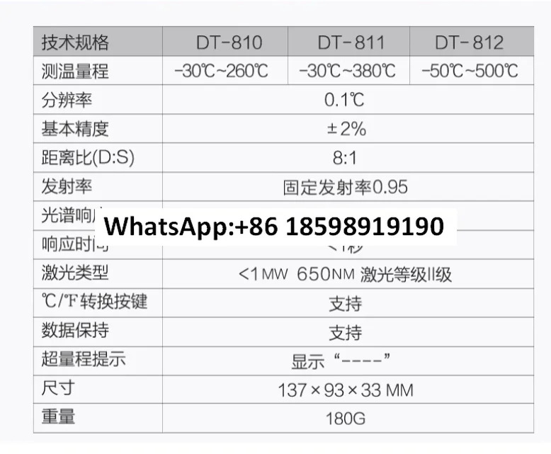 온도계 적외선 온도 측정기 산업전온도계 DT810 811 812