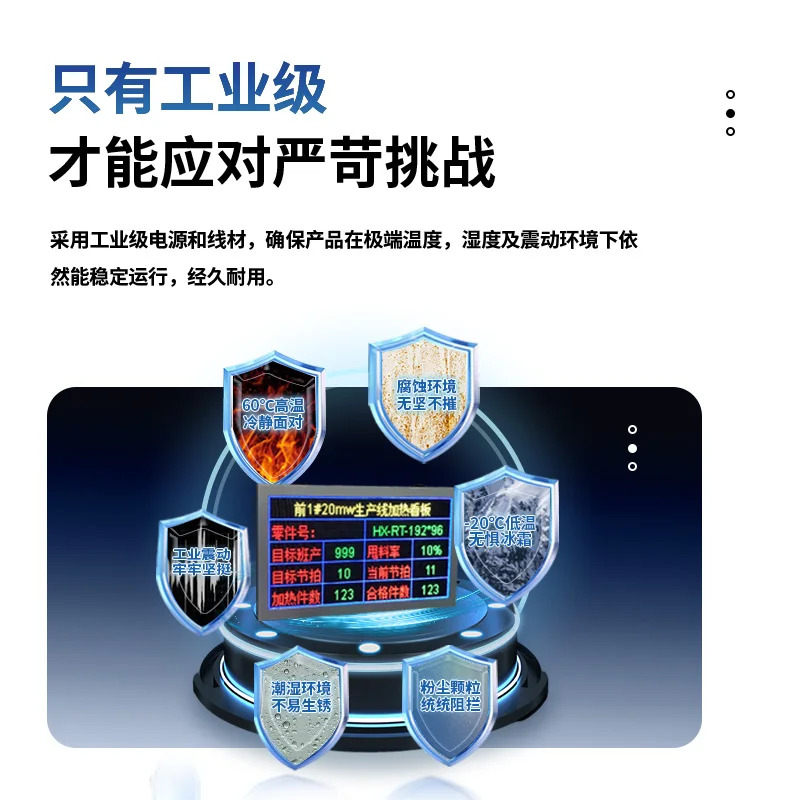 야외 풀 컬러 방수 보조 개발 산업디스플레이 led485 전화면 modbusRTU 직렬 네트워크 포트