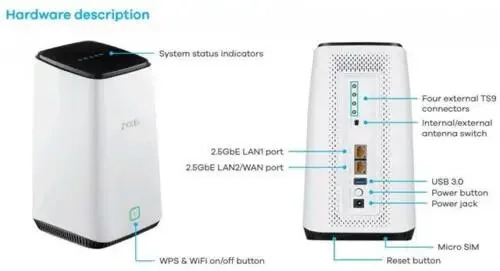 Zyxel 간편메쉬 무선 5G 라우터 CPE 4.67 Gbps 모뎀 SIM 카드 슬로 4x4 MiMo WiFi6 NR5103