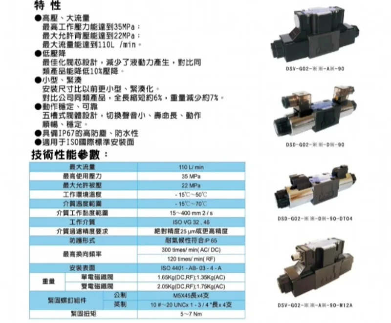 신 솔레노이드 밸브 DSD-G02-2C/6C/2N/8C/DSD-2A-DC24-90 방향