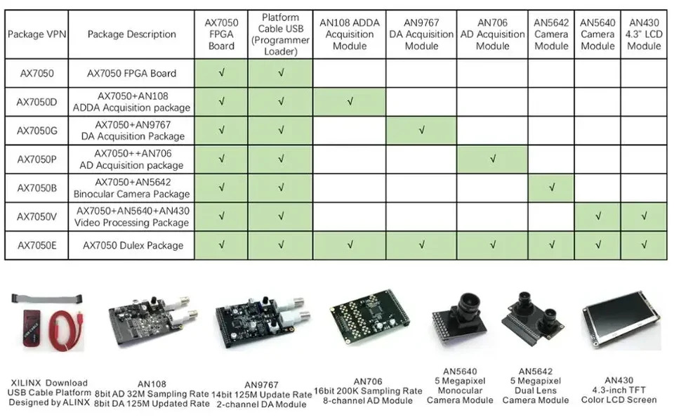 자일링스 FPGA 개발보드 XC7S50 ALINX 평가 보드 VIVADO JTAG 로더 2 렌즈 카메라 스파르탄-7