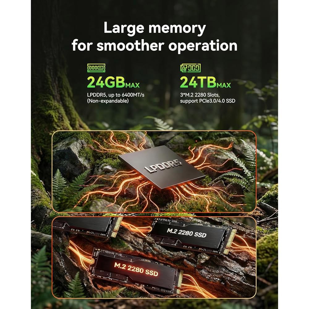 AOOSTAR 미니 데스크탑 PC AMD Ryzen (HD/DP/USB4 2) 4스크린 RAM 6850H wuthout 디스플레이 LPDDR5 BT 7 게이밍 2.5G 슬롯 듀얼 - 상세 이미지 3