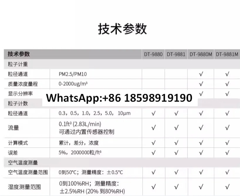 먼지 없는 작업장 감지기 클린룸 리퍼 입계수기 DT9880 9881M