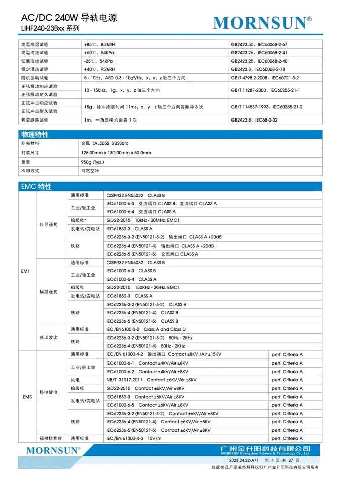 LIHF240-23B24 LIHF240-23B48 AC-DC 레일 전원공급장치 240W 신