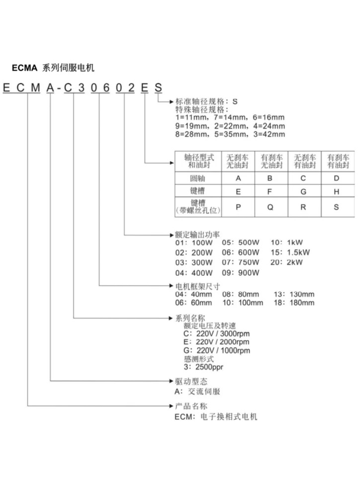 델타 AB 서보모터 연결 ECMA-C30804E7/G7/P7/R7/F7/Q7/H7/S7 400W